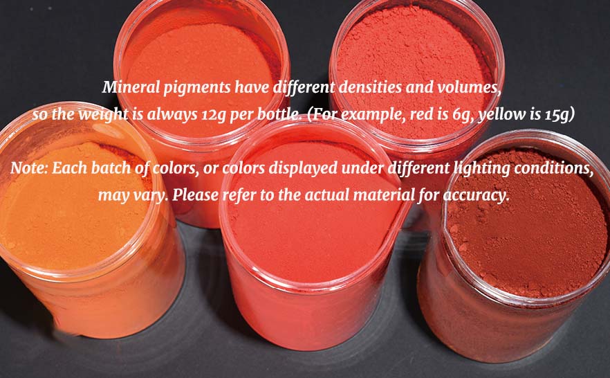 Beginner’s Mineral Pigment Set – 16 Colors for Thangka Painting