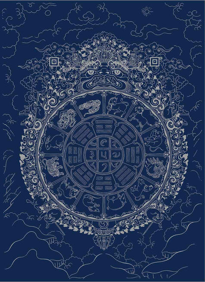 Nine Palaces Bagua Thangka DIY Kit - A Path to Inner Peace