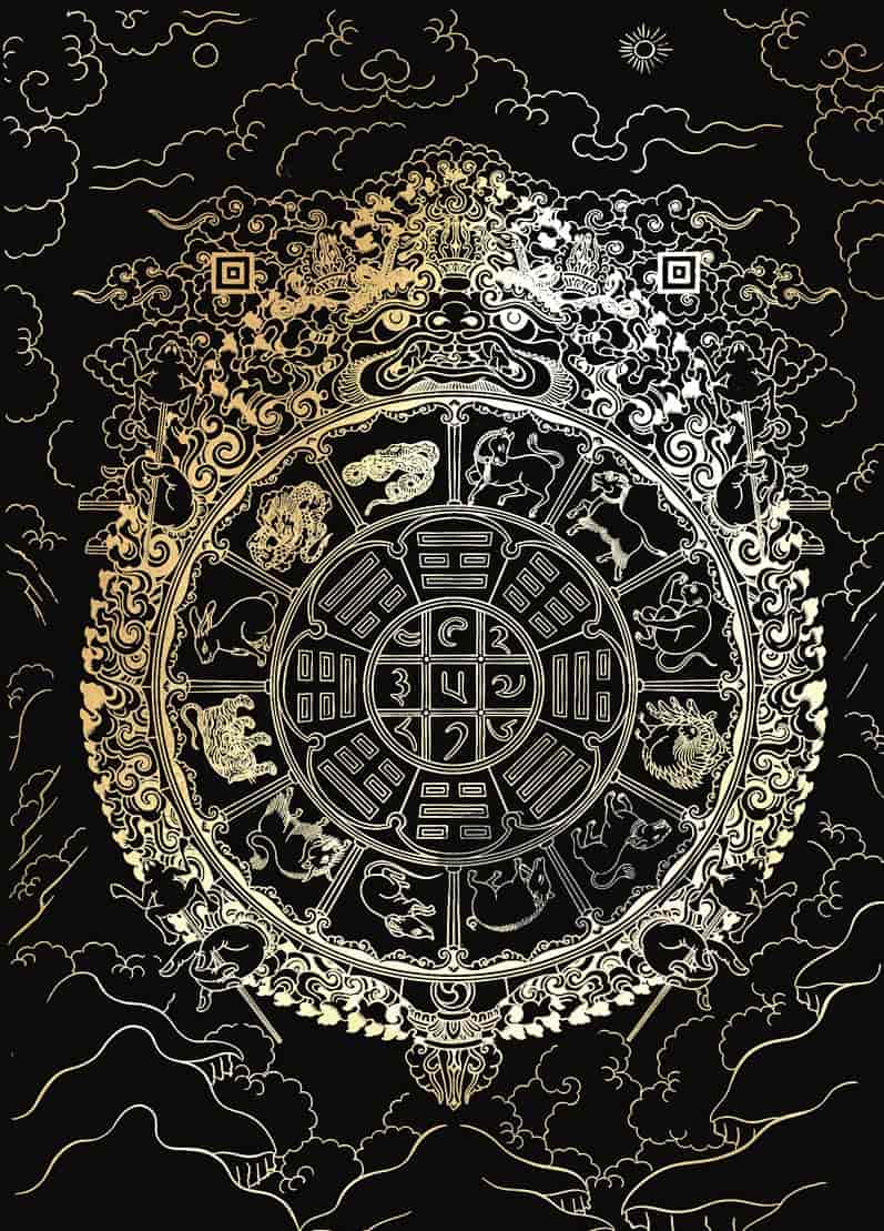 Nine Palaces Bagua Thangka DIY Kit - A Path to Inner Peace