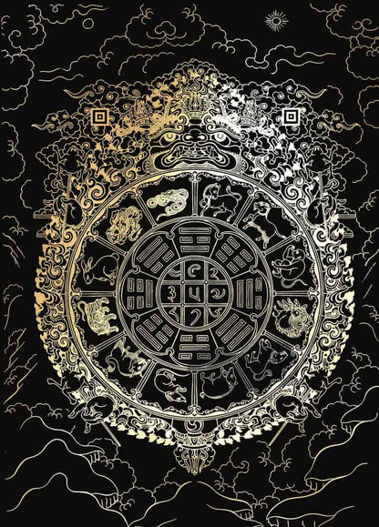 Nine Palaces Bagua Thangka DIY Kit - A Path to Inner Peace
